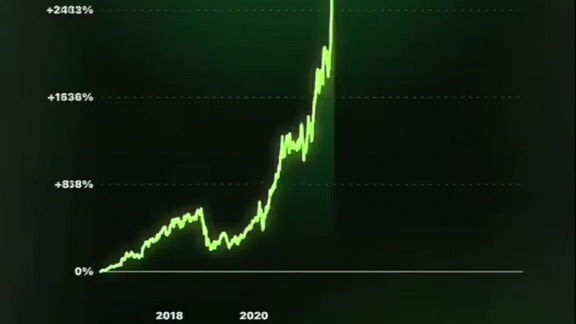 如果10年前买入10万英伟达……  别说2182万，视频里随便暂停在任意一帧，你能拿住就已经很厉害了。