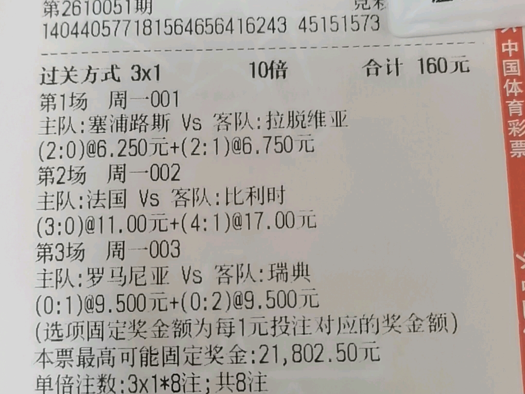 昨天10月5日推荐预测足球方案，今天6号，完美的对上了答案，打响第一炮成功拿下10月份开门红，需要最新三串方案，点赞关注私信上车