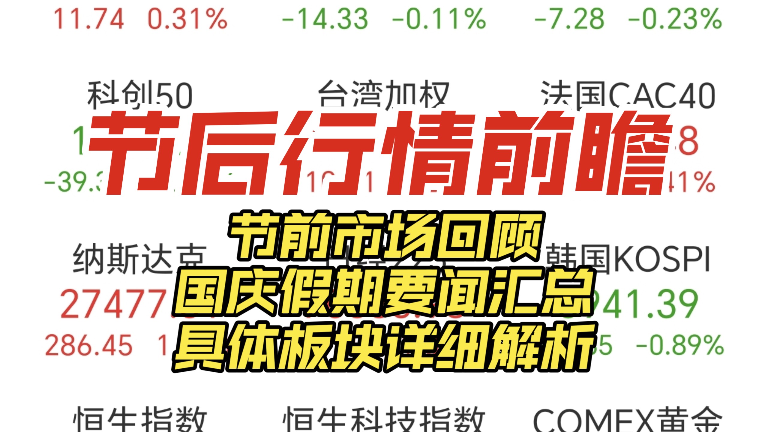 节前市场回顾、国庆假期要闻汇总、节后行情前瞻来了！含：创新药、房地产、半导体、科创50等板块分析。华字辈退潮，房地产、汽车零部件题材票节