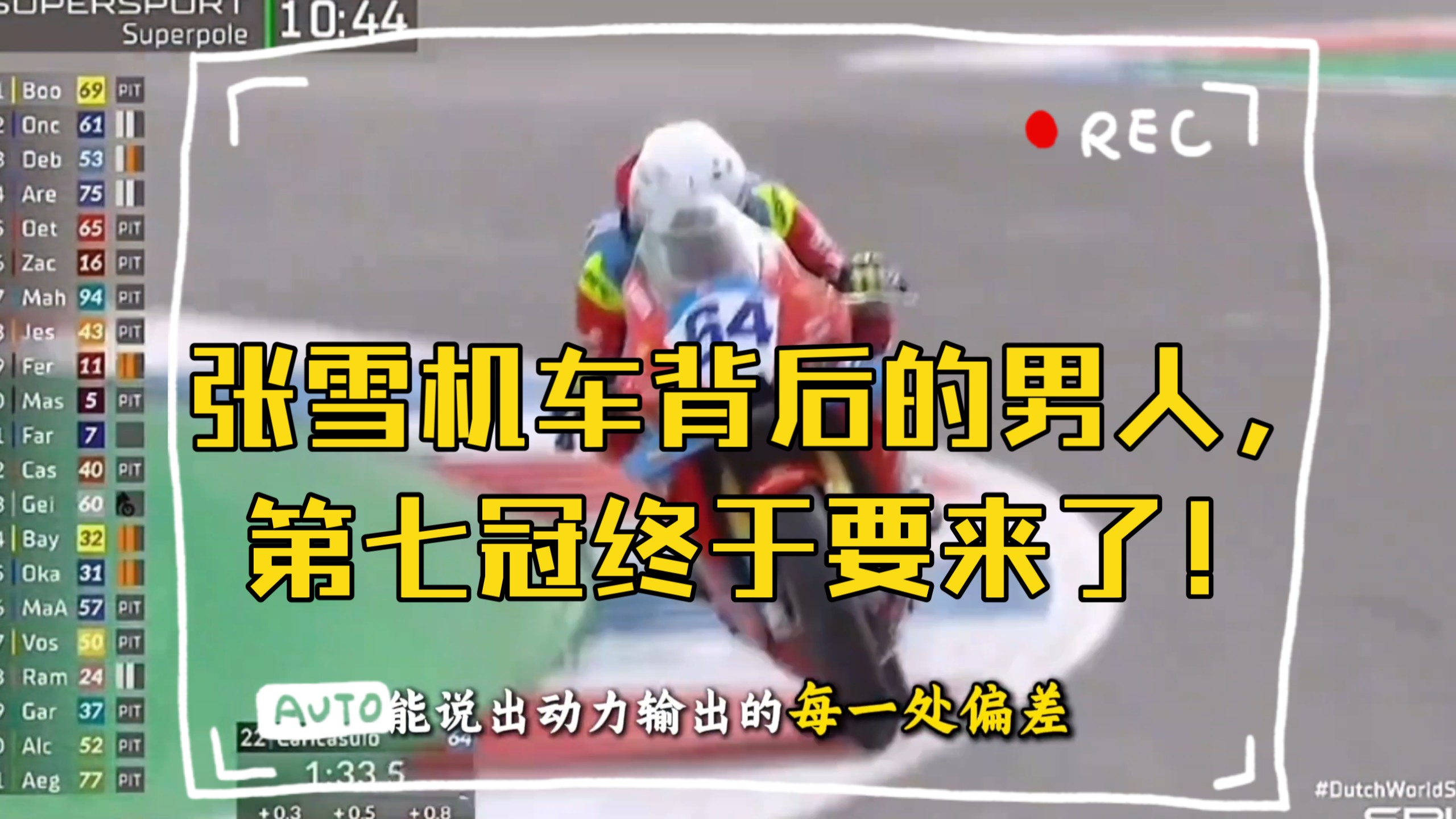 第七冠终于要来了！张雪机车背后的男人，卡苏洛，准备迎战第七冠了兄弟们！