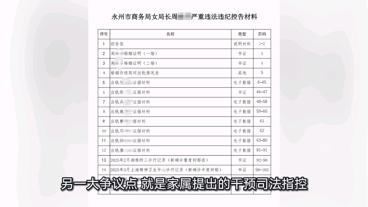 女局长被爆出轨多人:相较于出轨，330万赔偿更值得深究