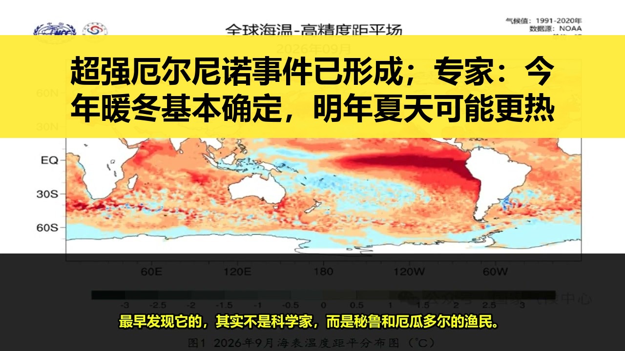 超强厄尔尼诺事件已形成；专家：今年暖冬基本确定，明年夏天可能更热