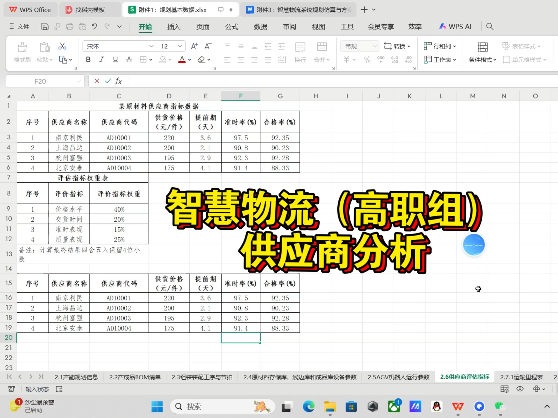 全国职业院校技能大赛智慧物流赛项赛卷解 读系列2：供应商分析and产能需求分析