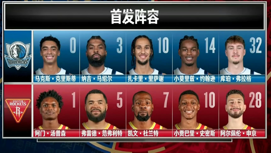 中国赛火箭对阵独行侠全场集锦！杜兰特15分、范乔丹复出17分