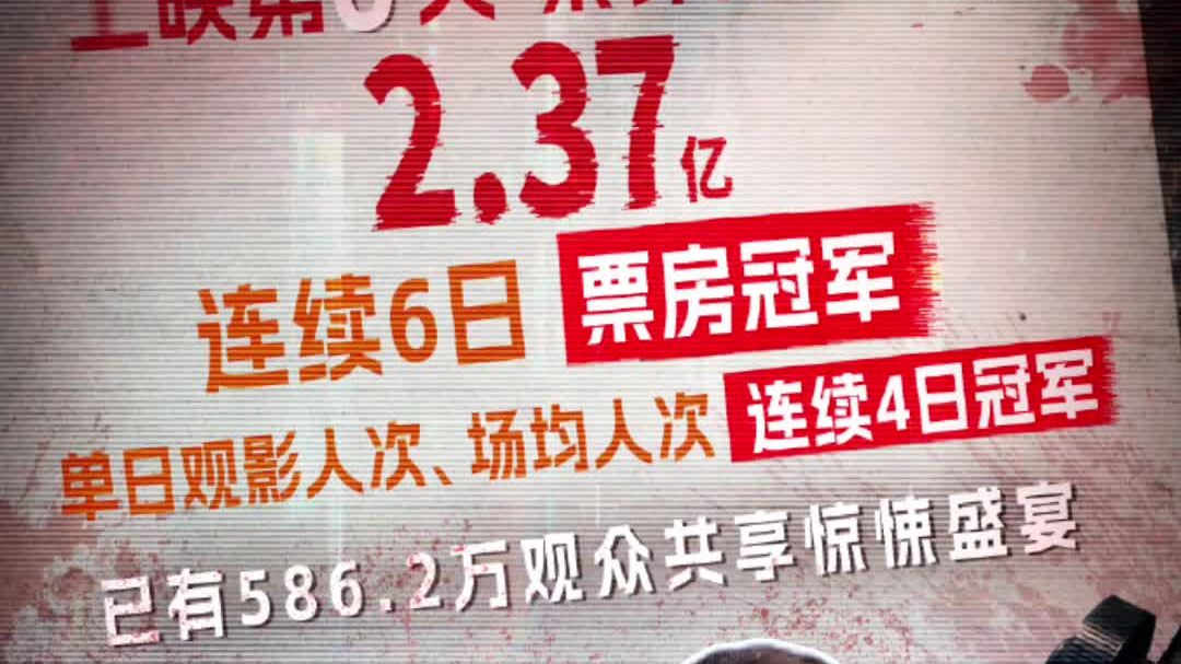 《生化危机：爆发夜》成为2026年进口惊悚片内地票房冠军