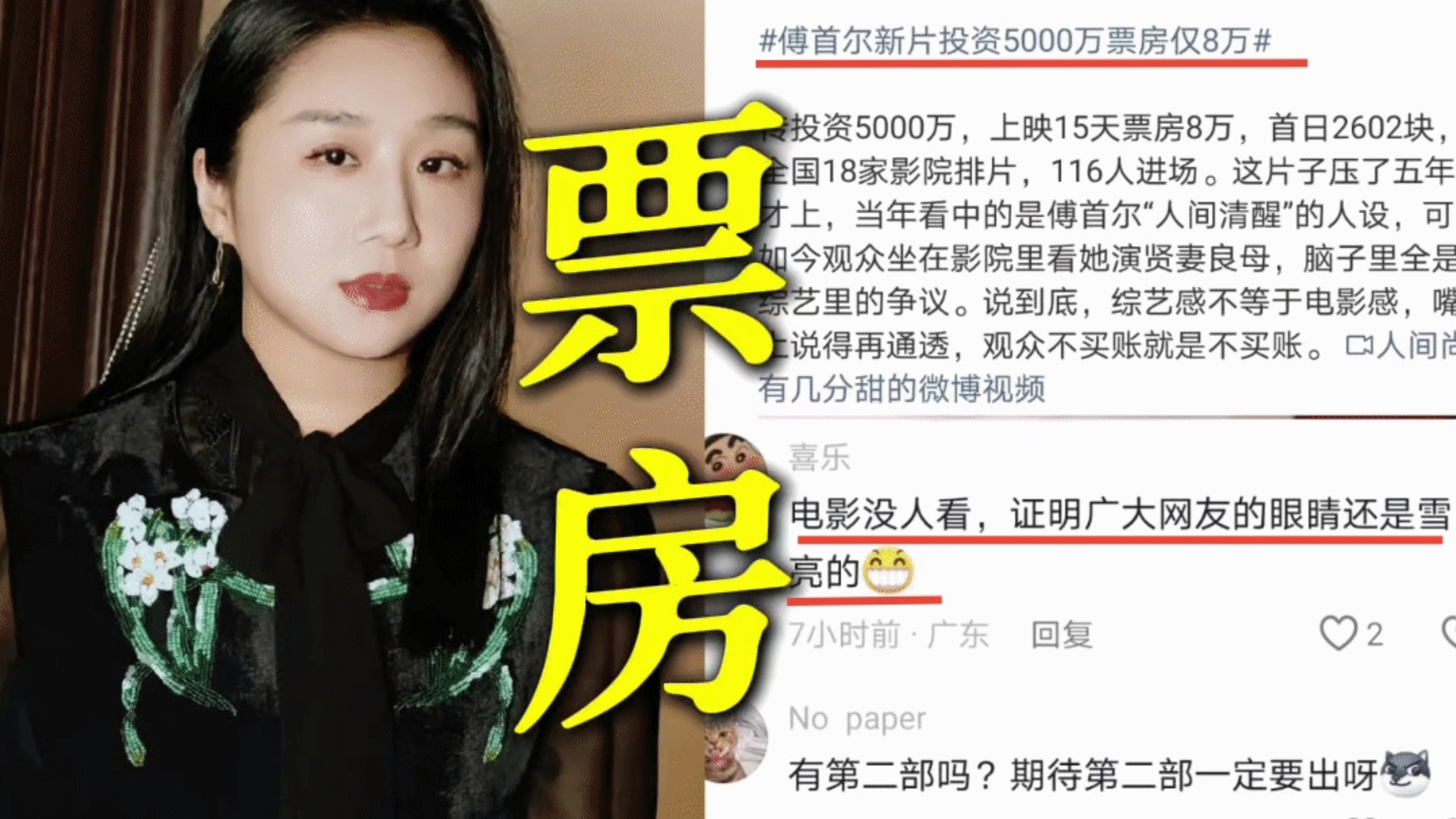 尴尬！傅首尔电影投资5000万票房仅8万！综艺爆火拍电影却因口碑翻车积压五年，首日仅三千块票房网友辣评电影没人看证明群众的眼睛是雪亮的！