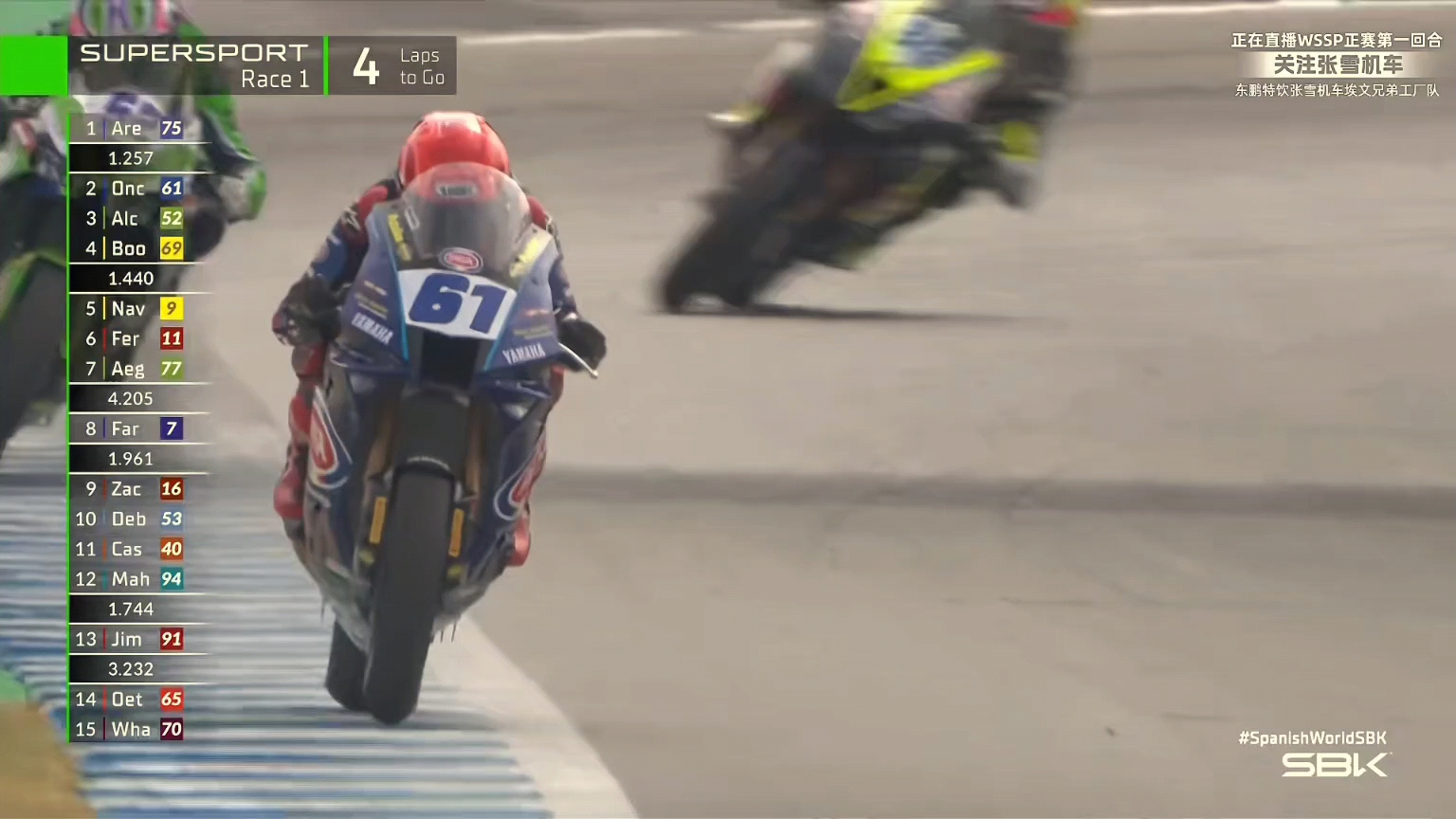 张雪机车WSBK西班牙·赫雷斯收官站10月17日周六21:00 Race1第一回合正赛