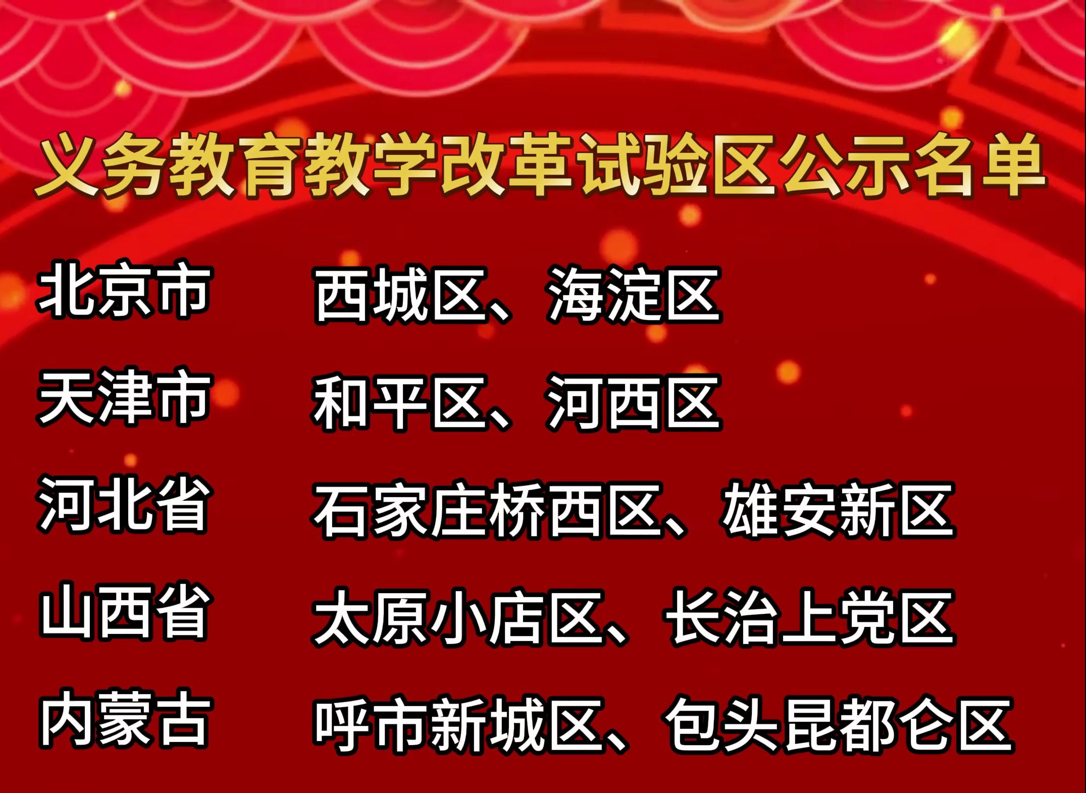 十二年义务教育 家长们，你们准备好了吗？
