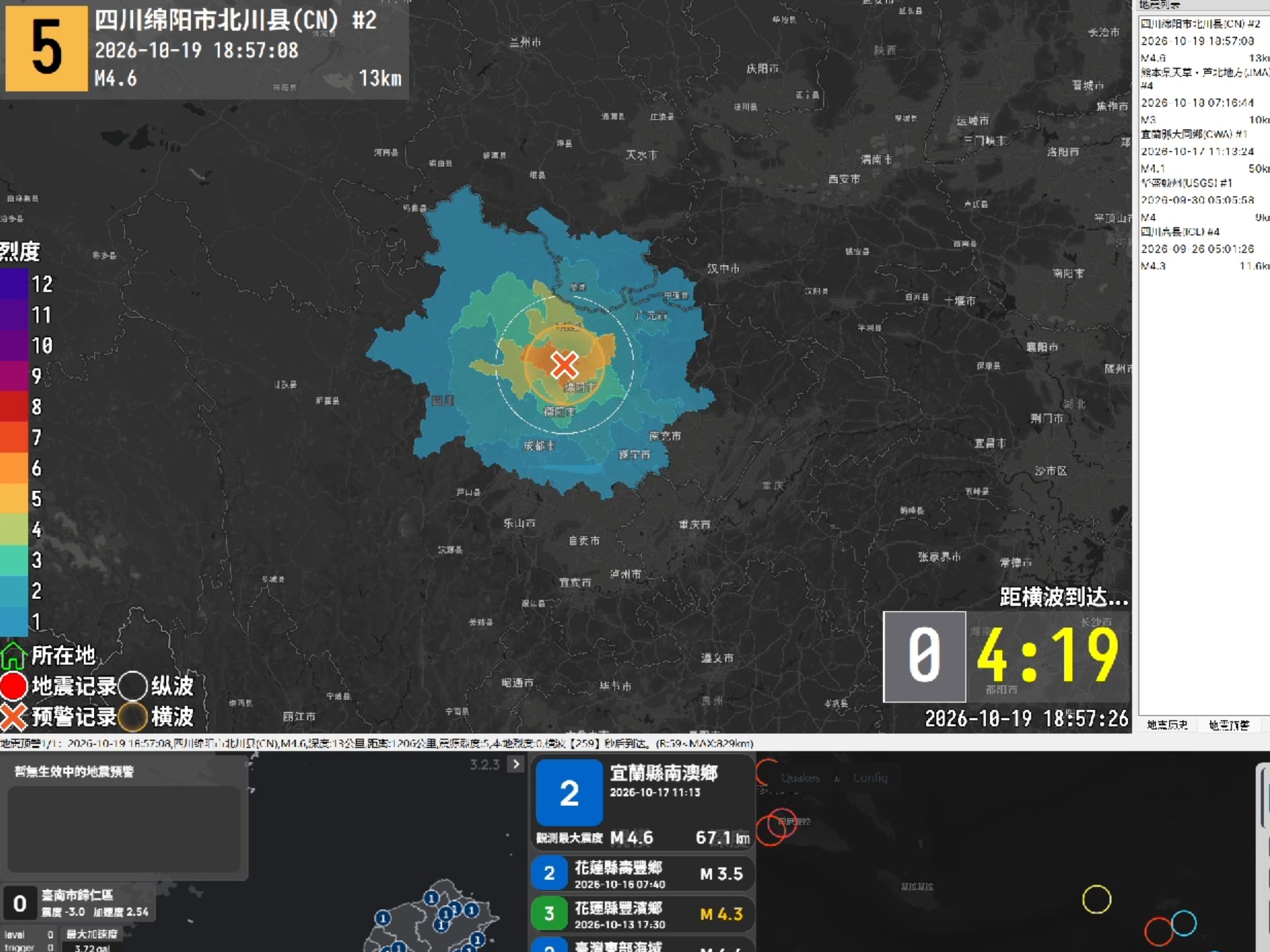 [强有感地震]2026年10月19日18时57分08秒四川绵阳市北川县Mw4.2级地震