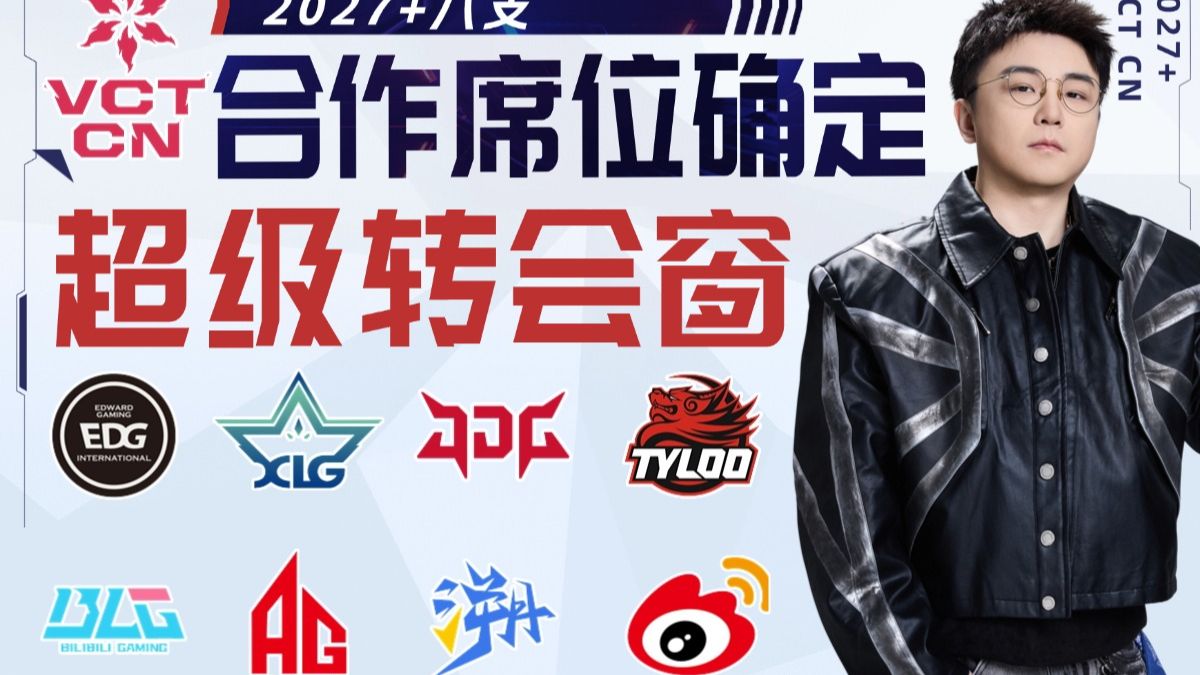 八支合作席位确定的逻辑为何？VCT CN超级转会窗启动！【奶爸侃瓦412】