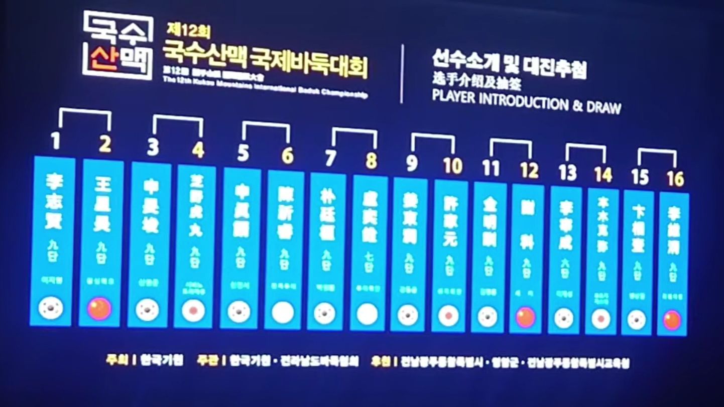 【搬运存档】第十二届国手山脉杯世界赛相关