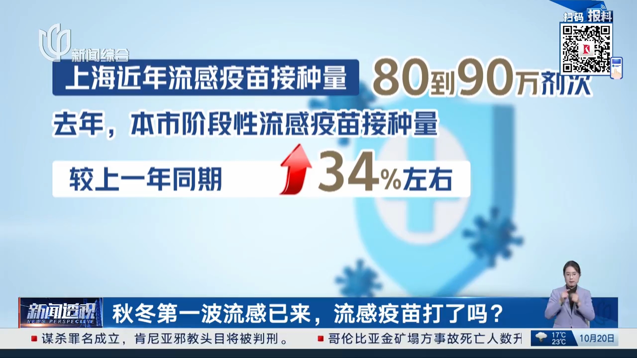 【流感疫苗】新闻透视：秋冬第一波流感已来，流感疫苗打了吗？