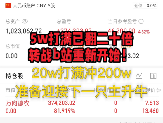 海量数据成功翻红，二十蓓收官，应大家要求，20W 全新出发，冲击200单位第1天！一起携手共进！