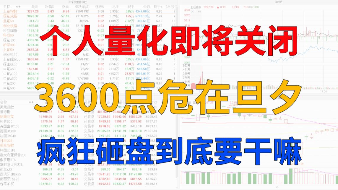 A股晚评：个人量化即将关闭，3600点危在旦夕！疯狂砸盘到底要干嘛？！