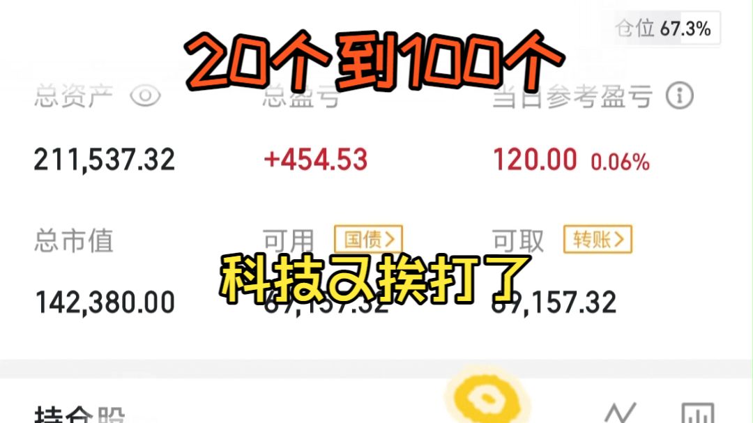 20个到100个，盘前给的都是大肉，兄弟们吃爽了，我今天上午进科技又挨打了。